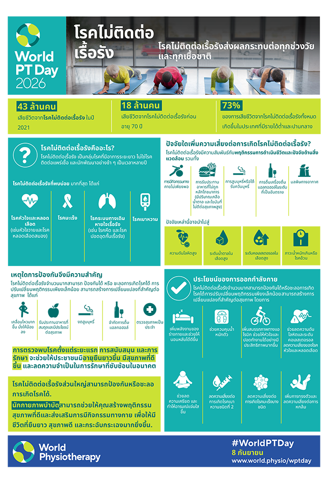 Information sheet 3: โรคไม่ติดต่อ เรื้อรัง thumbnail