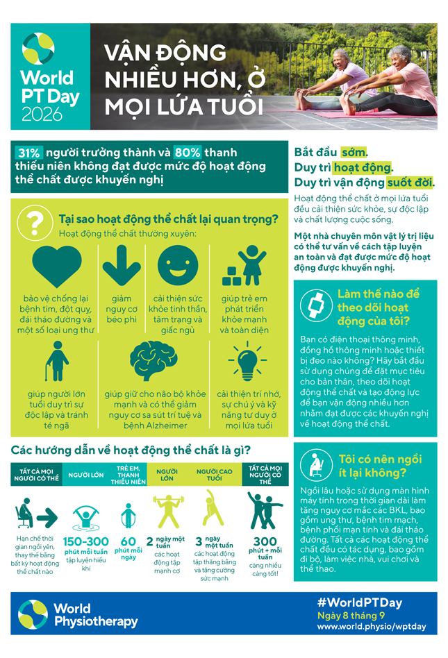 Information sheet 4: VẬN ĐỘNG NHIỀU HƠN, Ở MỌI LỨA TUÔI thumbnail