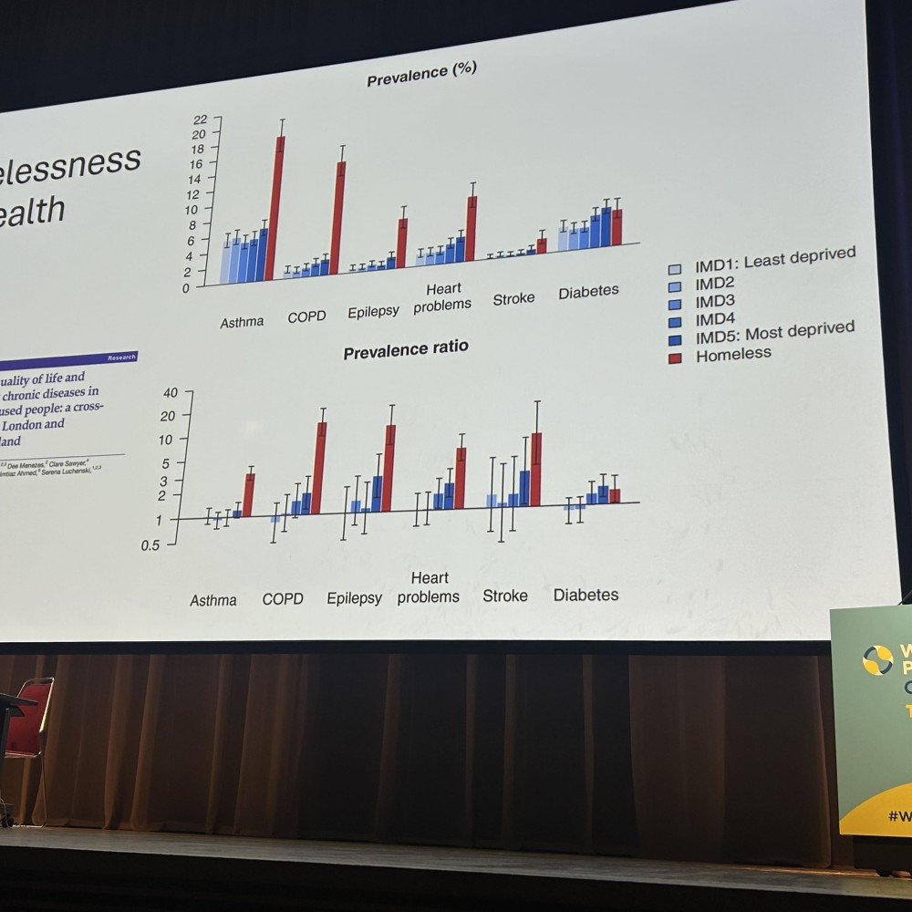 World Physiotherapy Congress 2025 FS-01